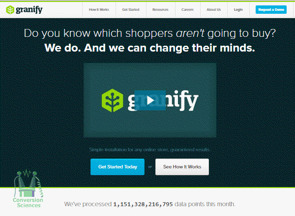 Granify makes themselves look like the status quo with their counter.