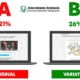 How does split testing work? Who should run AB tests? Discover the Conversion Scientists’ secrets to AB testing.