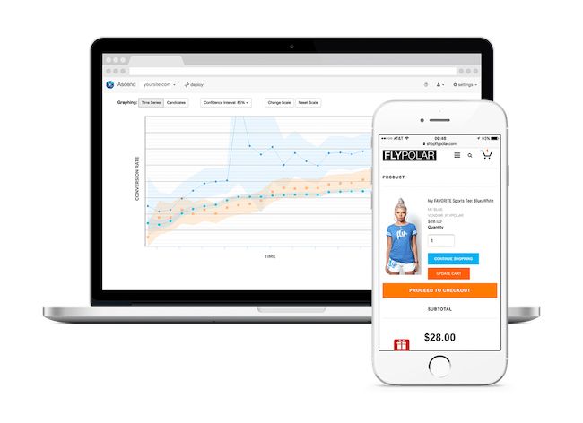 AB Testing Software Ascend showing results on a computer screen and a mobile phone screen.