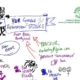 andy beal reputation management blog