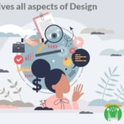 A woman with things swirling around her head. Caption:CRO is Research+Design+Copywriting+Experimenting