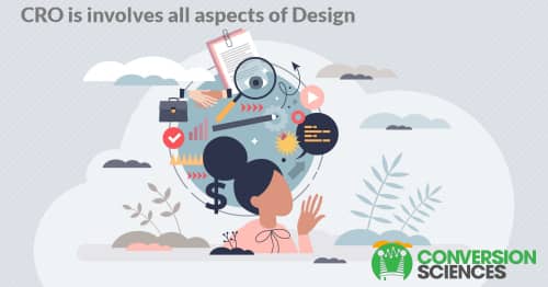 A woman with things swirling around her head. Caption:CRO is Research+Design+Copywriting+Experimenting