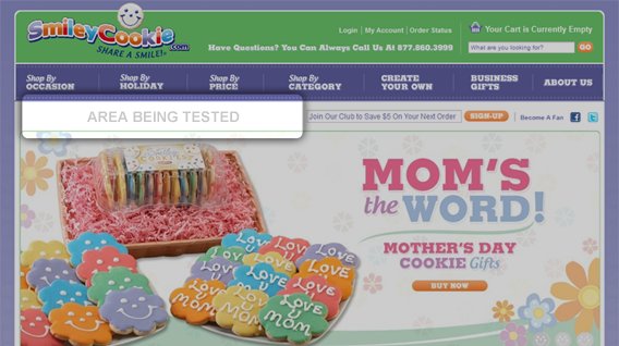 SmileyCookie.com spent time optimizing the bar above their header and below the navigation. SmileyCookie.com spent time optimizing the bar above their header and below the navigation.