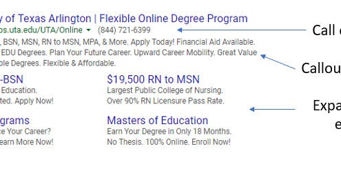 Example of an ad with multiple ad extensions.