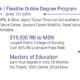 Example of an ad with multiple ad extensions.