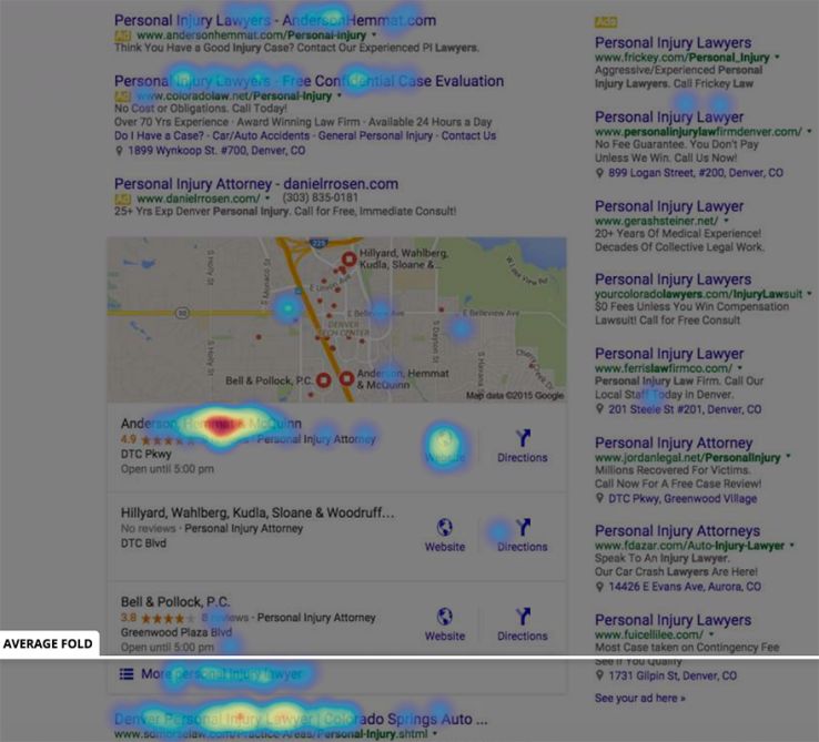 Image Credit Casey Meraz local listing study at Moz