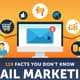 Email Marketing Facts