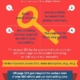 Ecommerce marketing strategies that work: Search Engine Optimization / SEO.