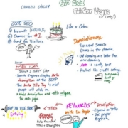 SEO 101-Carolyn Shelby at PubCon 1 of 3