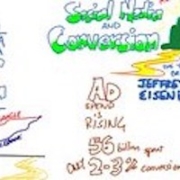 Social Media and Conversion Jeffrey Eisenberg