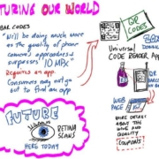 INFOGRAPH: Tim Hayden-Mobile Social Intelligence Part 2