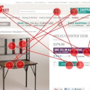 World Market Eye Tracking: The click target is 