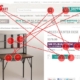 World Market Eye Tracking: The click target is 