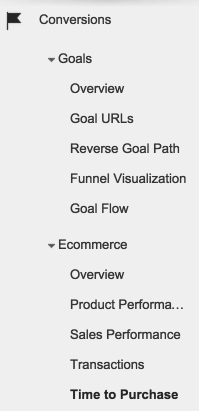 Where to find time to purchase in Google Analytics