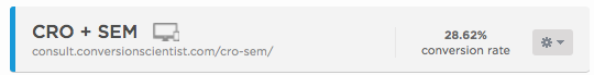 28.62 percent conversion rate on our landing page for our CRO & SEM webinar