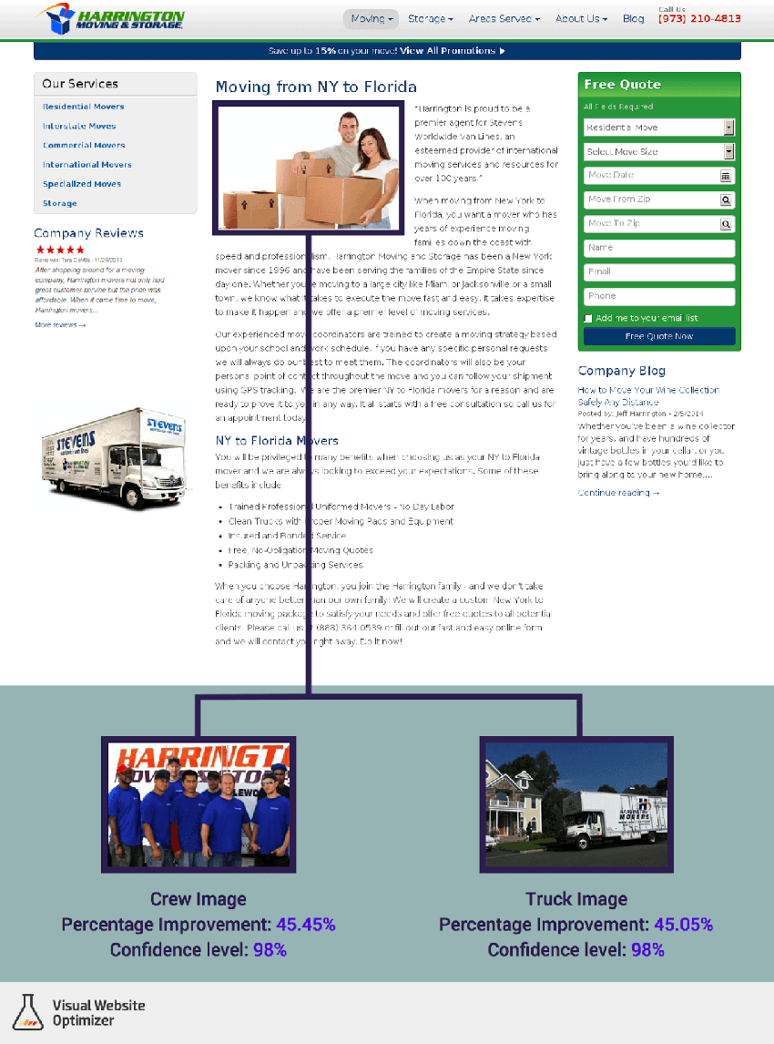 AB test example in which images of real people or a truck worked AB test example in which images of real people or a truck worked