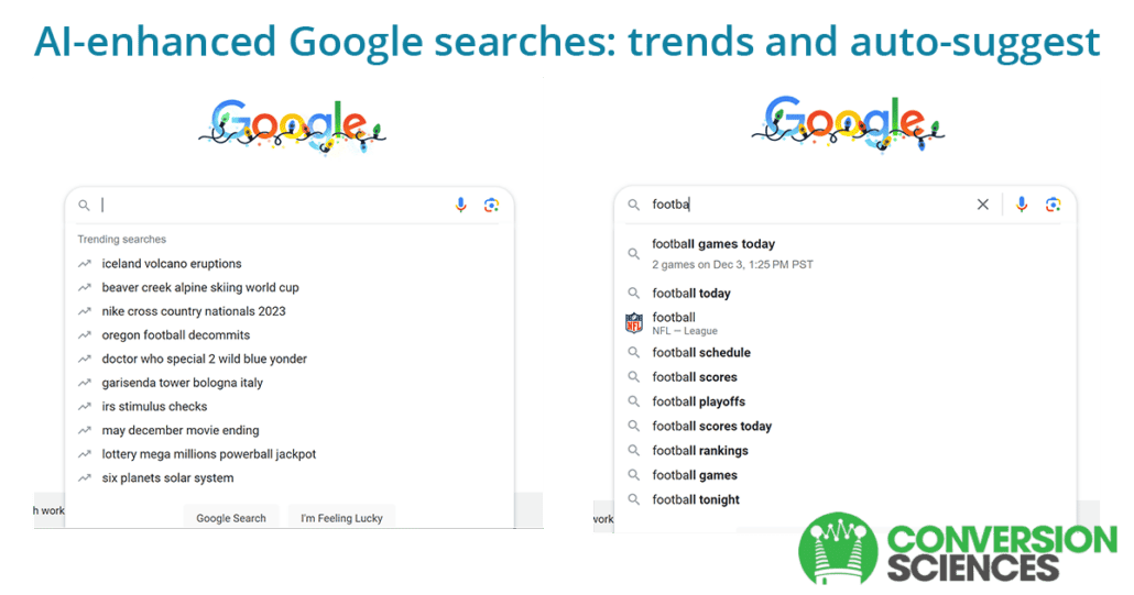 AI-enhanced Google searches: trends and auto-suggest