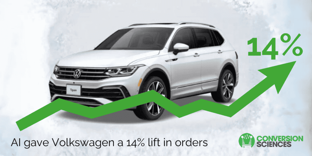 AI gave Volkswagen a 14% lift in orders