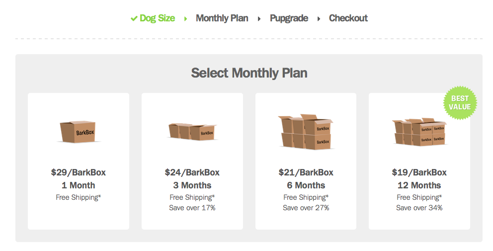 Barkbox's monthly plans Barkbox's monthly plans
