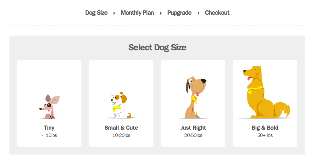 Barkbox's visual tactic leading you to the sale Barkbox's visual tactic leading you to the sale