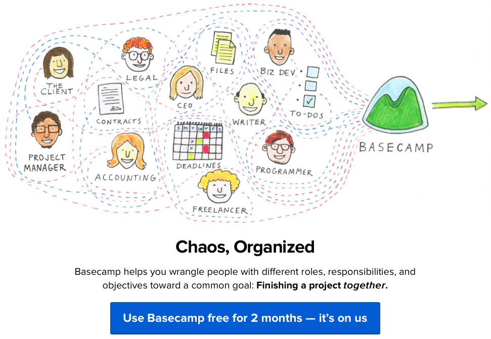 Basecamp's CTA
