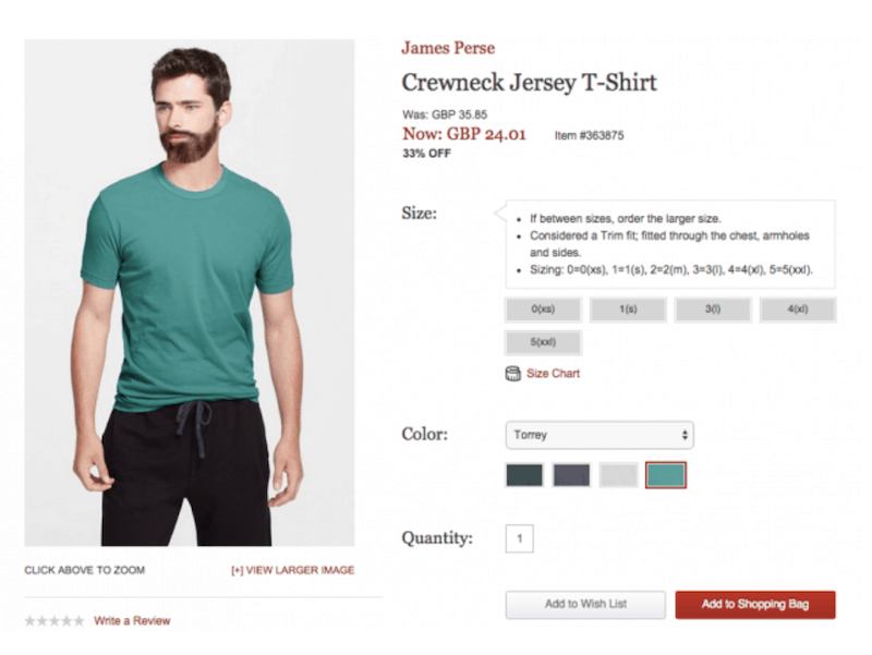 Most would buy from this hipster