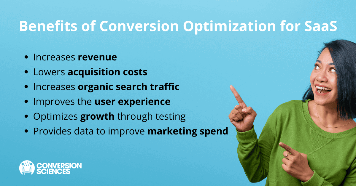 6 benefits of CRO for SaaS: increased revenue, lower acquisition costs, more organic search traffic, better user experience, growth through testing, data to improve marketing spend