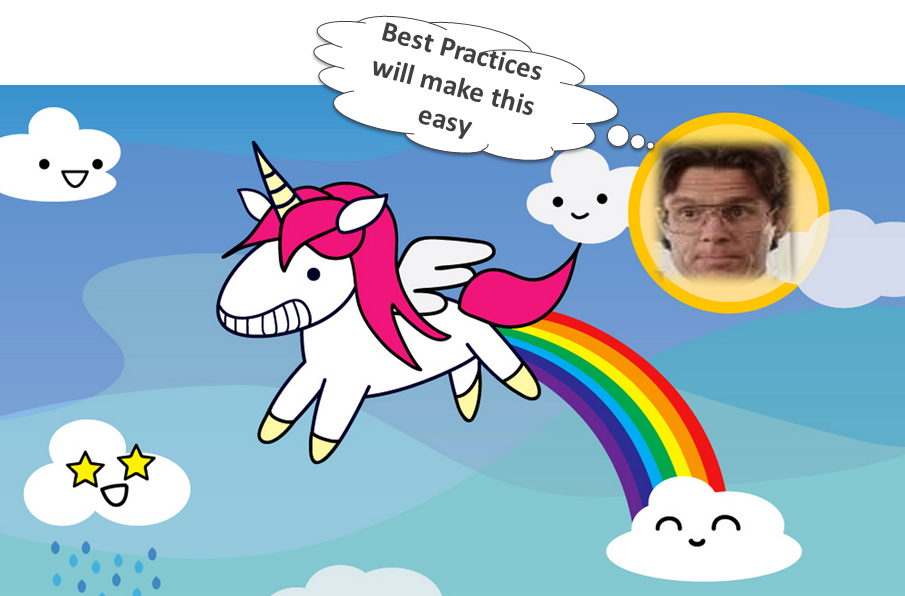 Best practices are like Unicorns. They sound great, but don't really exist. Best practices are like Unicorns. They sound great, but don't really exist.