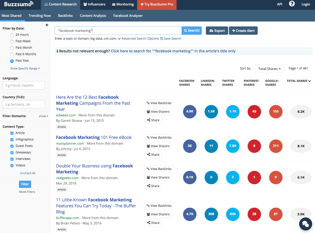 Find the top headlines for a topic using BuzzSumo