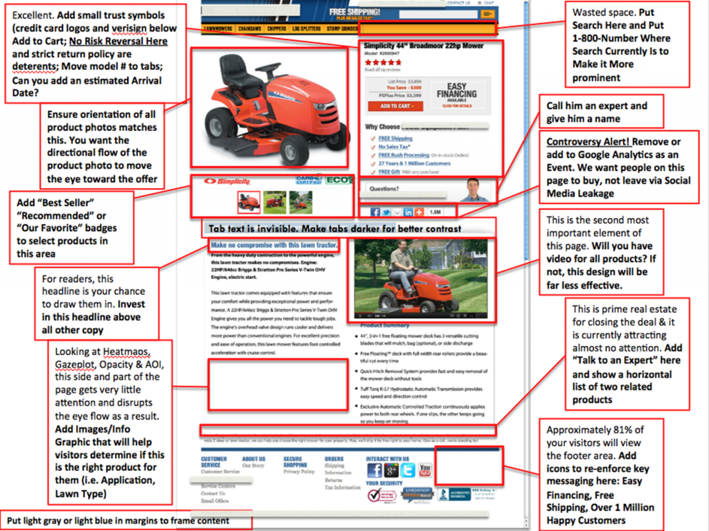 For ecommerce sites, product pages are often the entry page for search traffic. For ecommerce sites, product pages are often the entry page for search traffic.