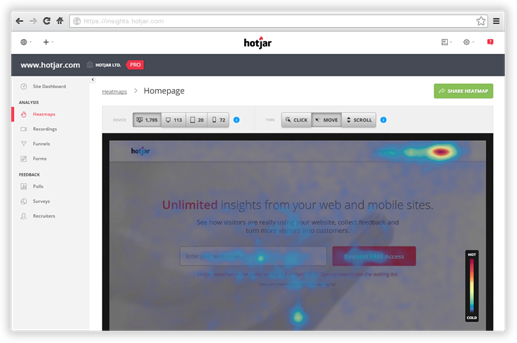 An incredible number of people click on the About link in the upper right corner. What does this mean? HotJar heat mapping