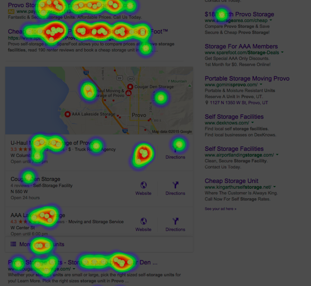 Image Credit Mike Ramsey local listing study at Nifty Marketing
