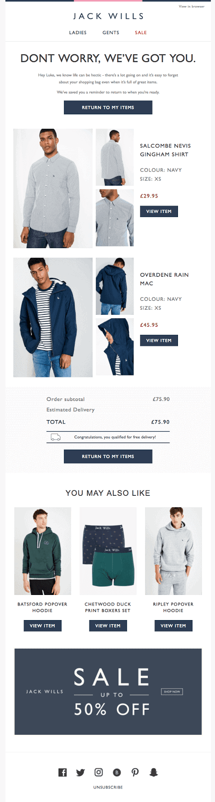 Personalized abandonment emails