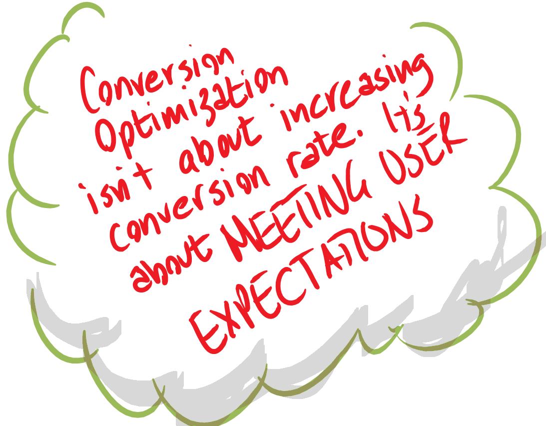 Conversion Optimization is about meeting user expectations. Conversion Optimization is about meeting user expectations.