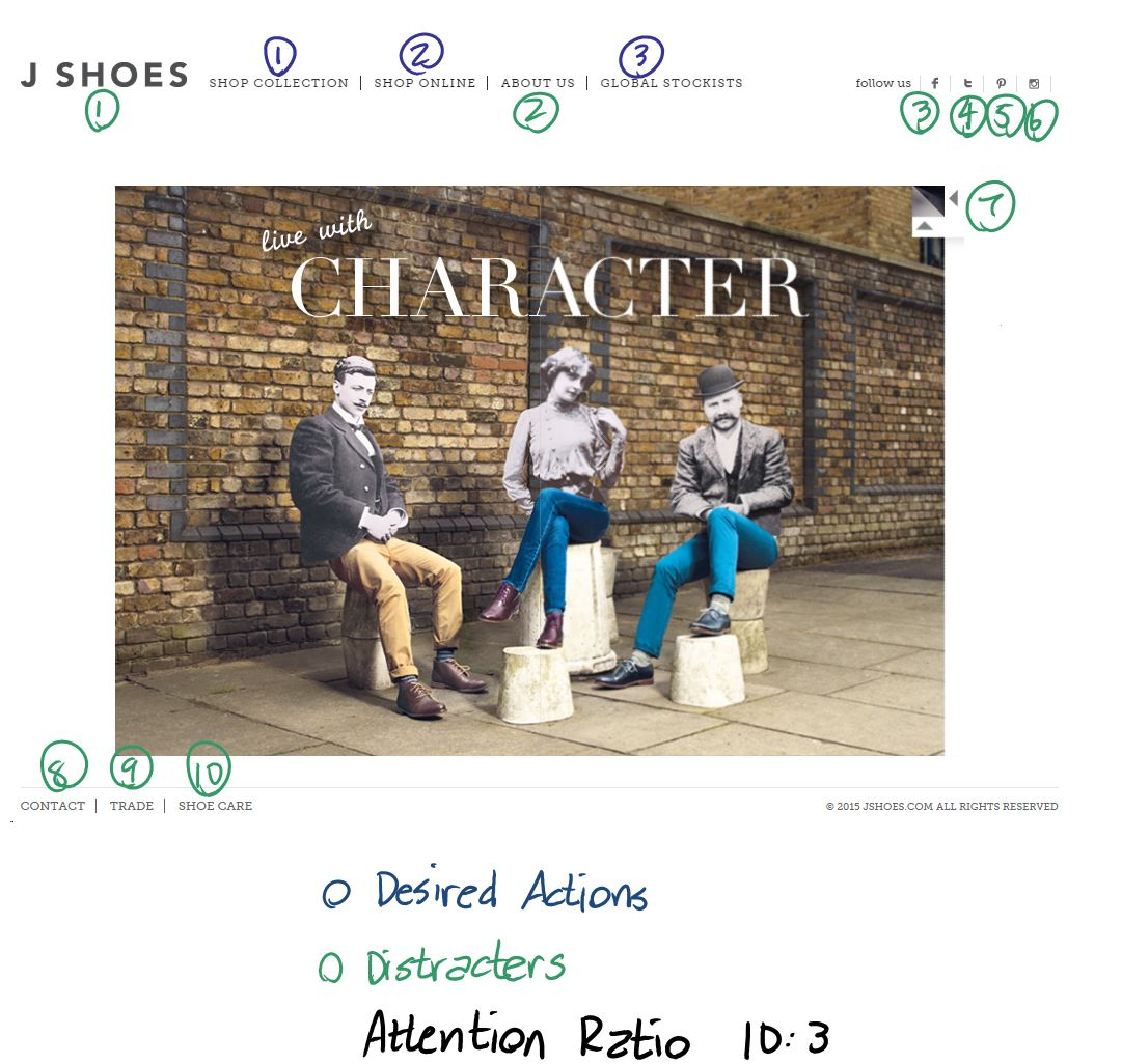 J Shoes has a relatively low Attention Ratio. A typical homepage has an Attention Ratio of 40:1 or greater. © 2015 JSHOES.COM