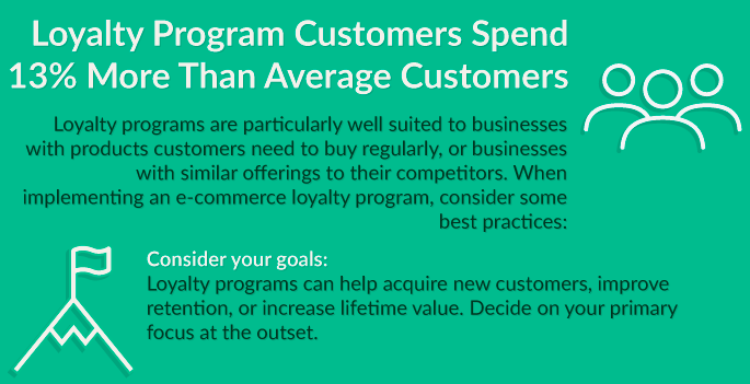 Loyalty programs may hold the appeal you're looking for