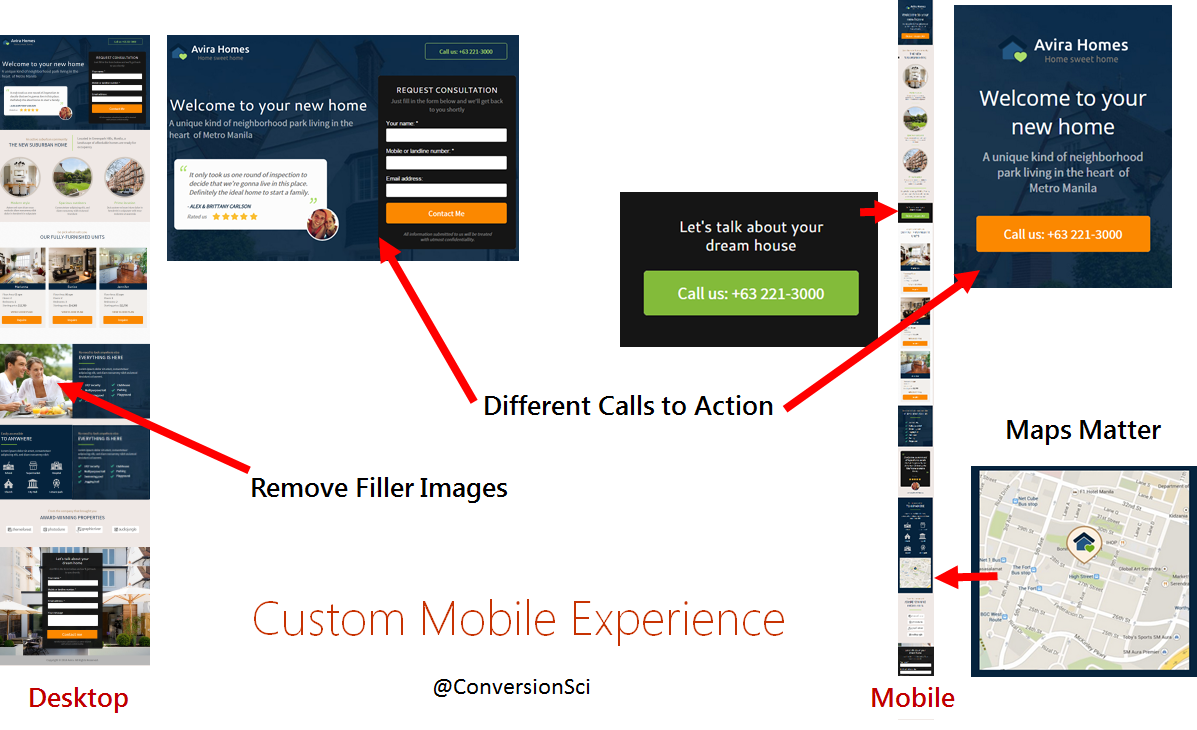 Mobile visitors want different features, faster load times and mobile calls to action.