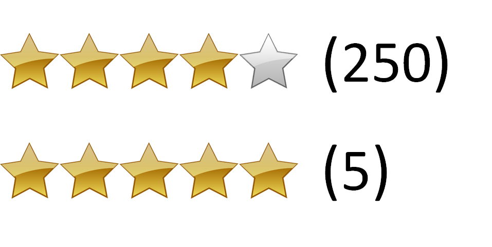 star reviews