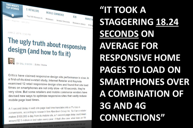 Responsive web designs don't eliminate the fat when switching to mobile screens.