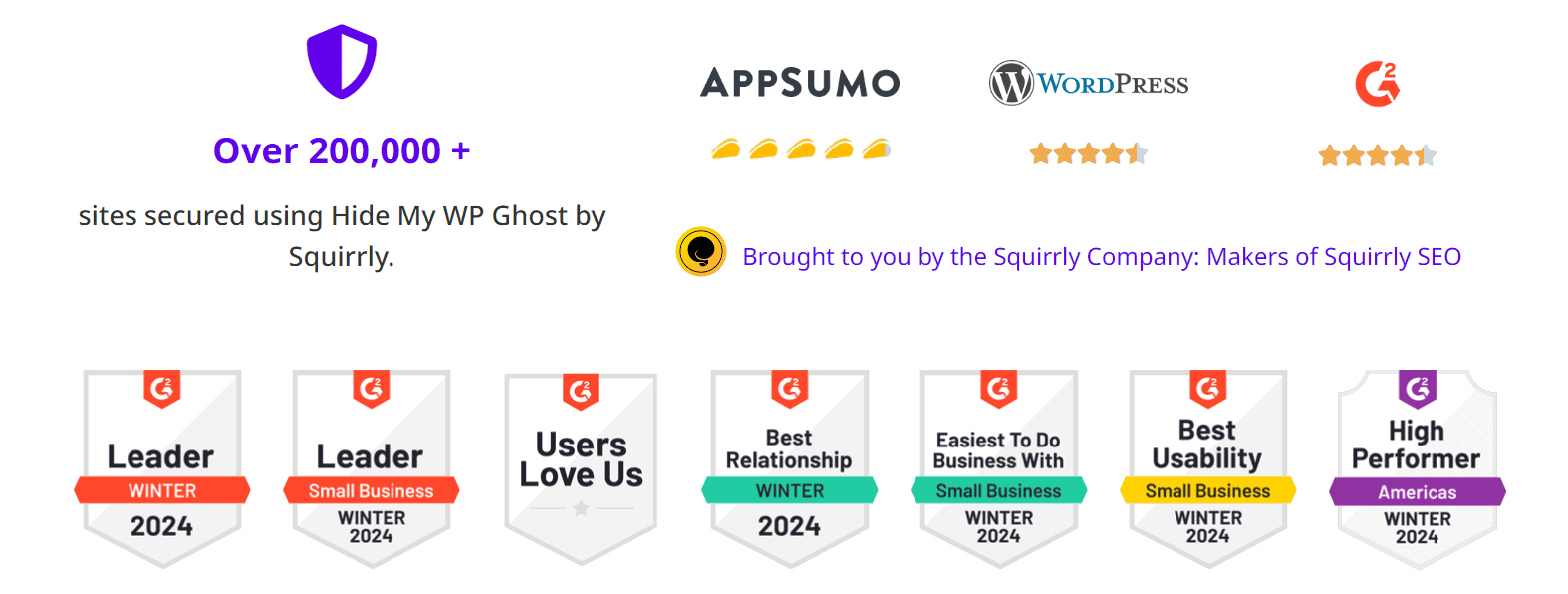 seven award banners, plus ratings from AppSumo, WordPress, and G2, and a shield claiming 200,000 sites are secured with this product