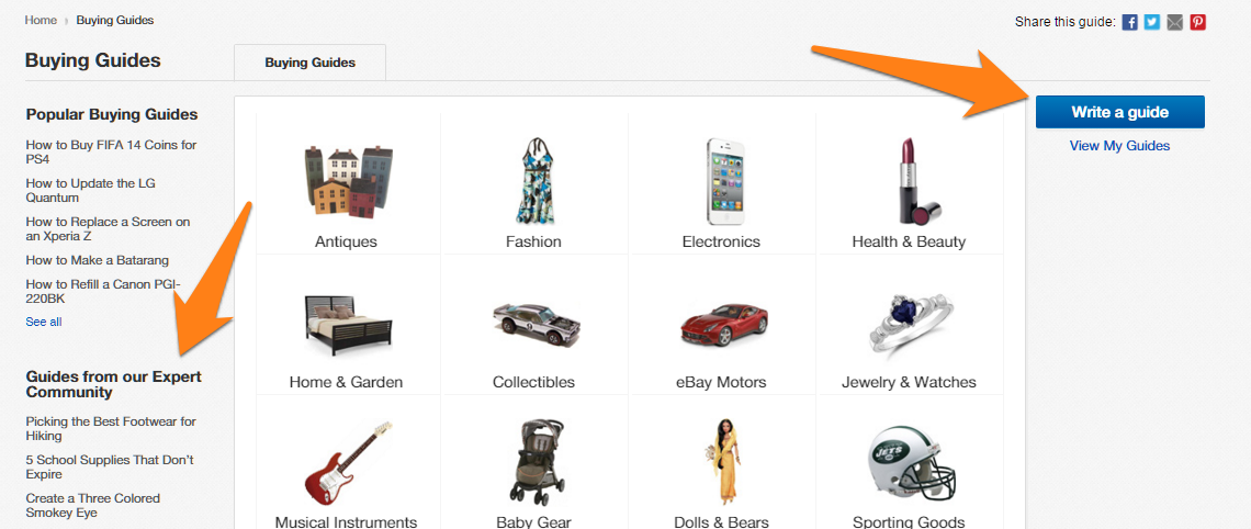User generated content UGC helps eBay attract a massive amount of targeted search traffic