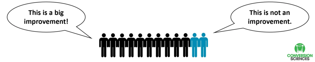 10 human figures saying "This is an improvement" and two blue human figures saying "This is not an improvement"